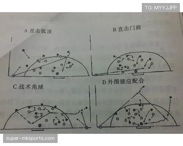 角球判罚关键条件详解及对比赛战术的影响