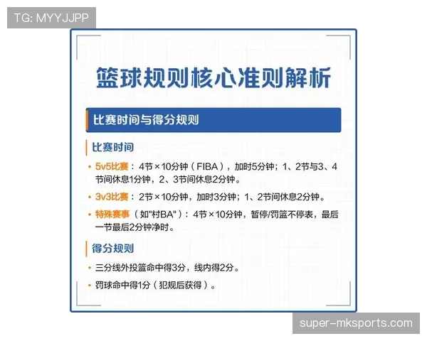 篮球比赛中的五秒违例何时会发生？如何判定？