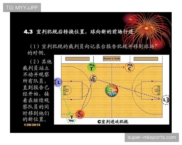 篮球规则中同时出界判定如何执行，裁判依据什么标准做出判罚