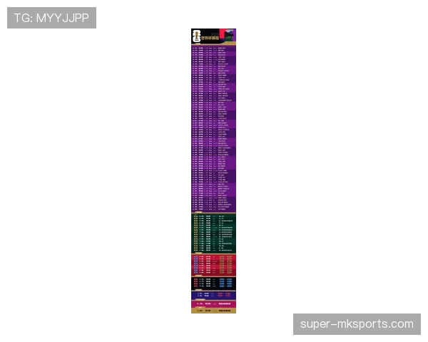 2026世界杯赛制规则有哪些变化48队如何分组晋级