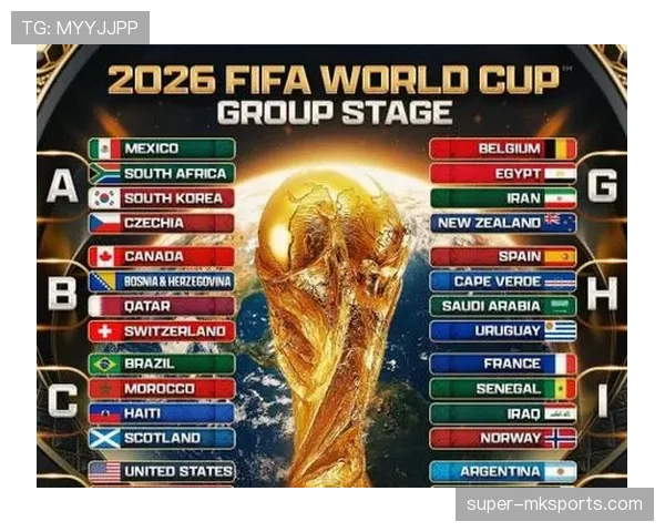 2026世界杯完整版晋级规则解析