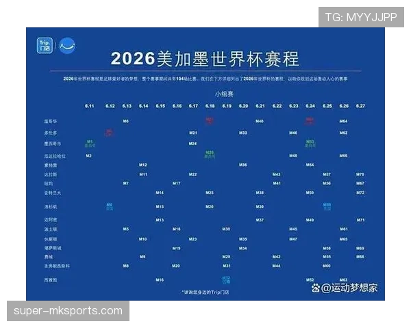 2026世界杯淘汰赛对阵规则怎么安排
