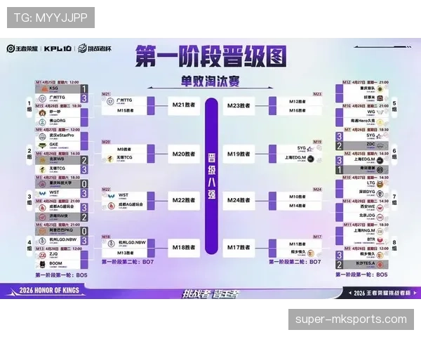 民主刚果冲击2026世界杯预选赛赛程分析 晋级之路能否创造历史