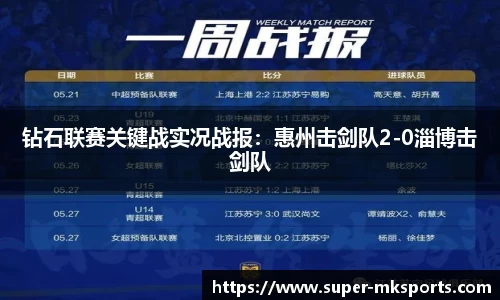 钻石联赛关键战实况战报：惠州击剑队2-0淄博击剑队